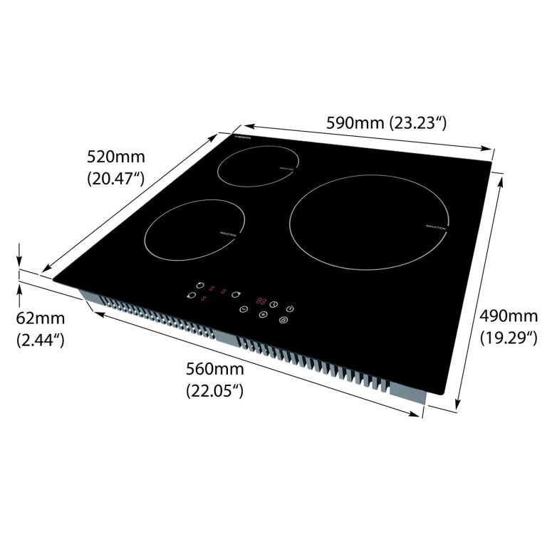 Quelle plaque à induction pour ma maison?